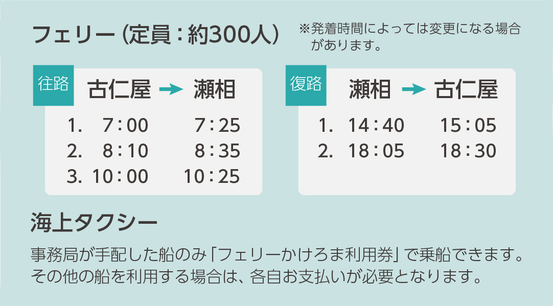 フェリーについて